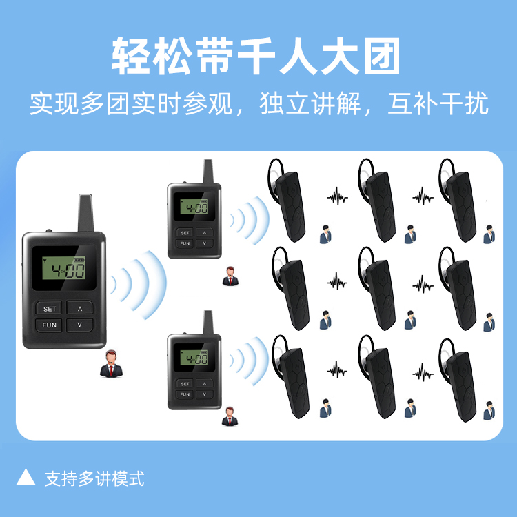 無(wú)線講解器