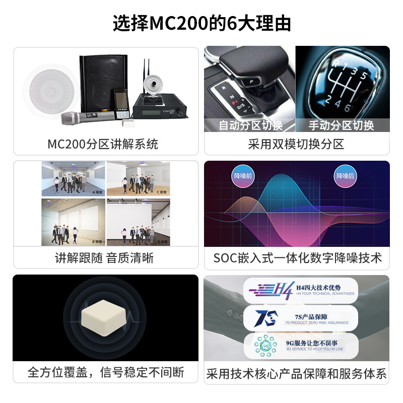 分區(qū)講解系統(tǒng)｜解決參觀混亂聽不清 自動講解提升體驗(yàn)<