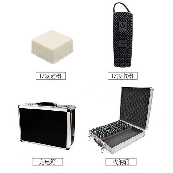 耳掛式自動(dòng)感應(yīng)導(dǎo)覽機(jī)i7